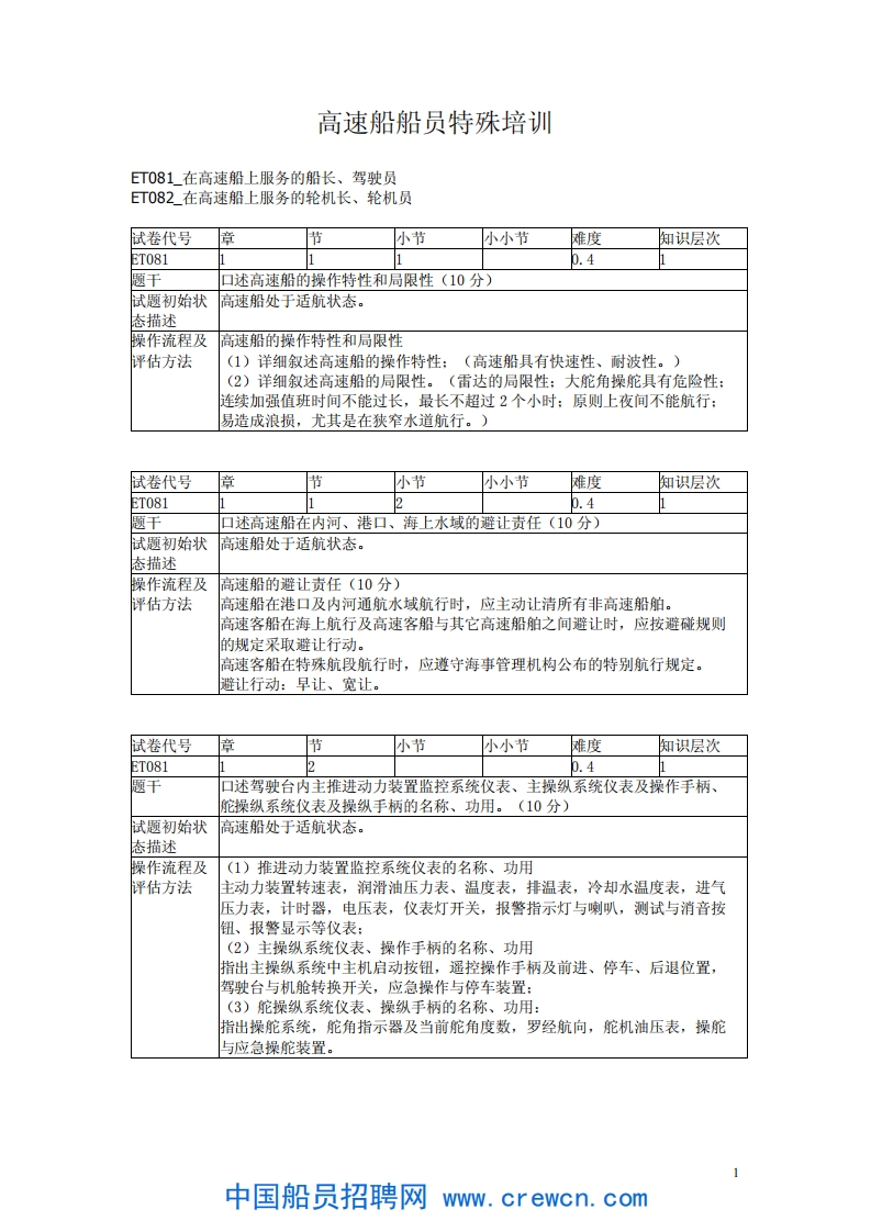 高速船船员特殊培训