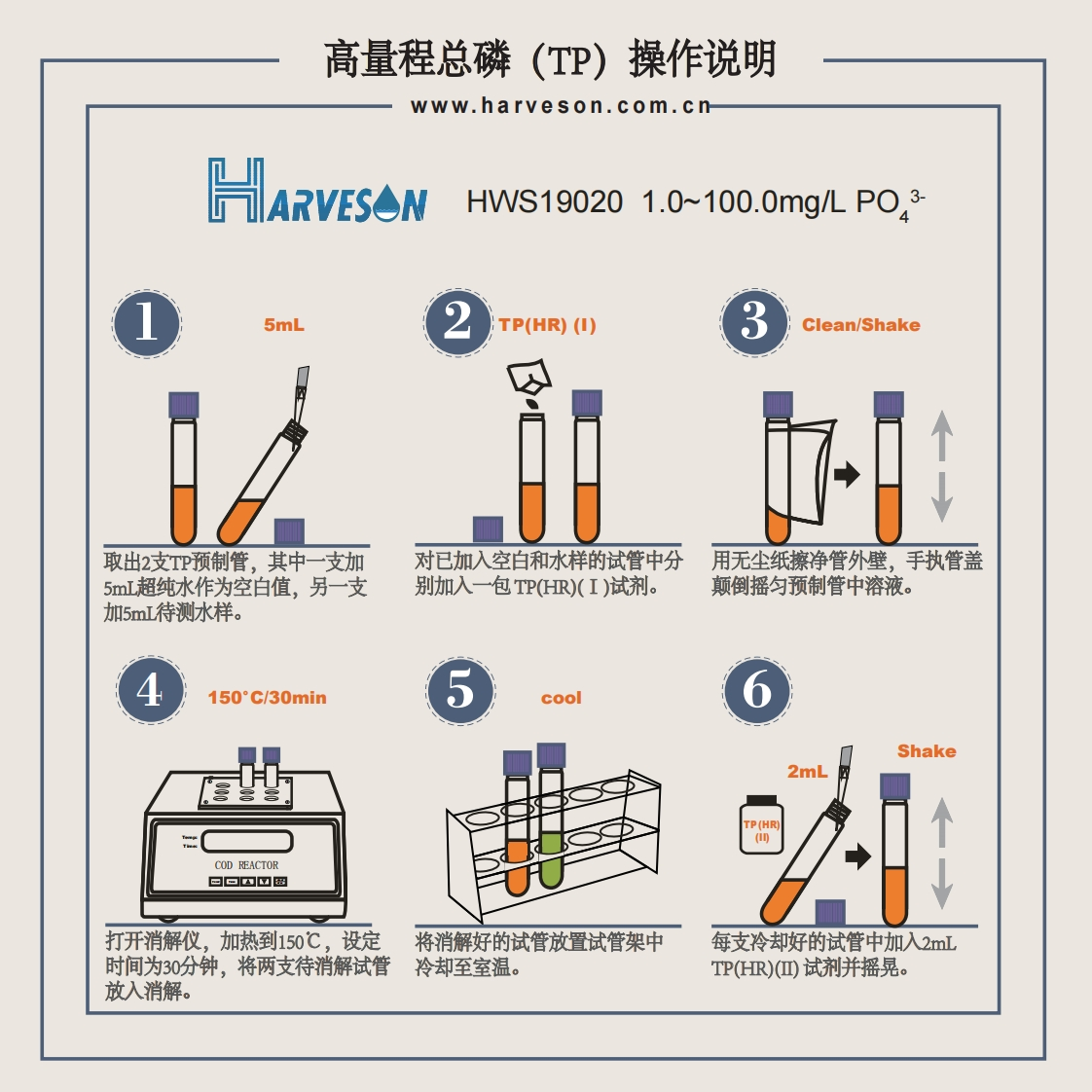高量程总磷（TP）操作说明操作说明书手册