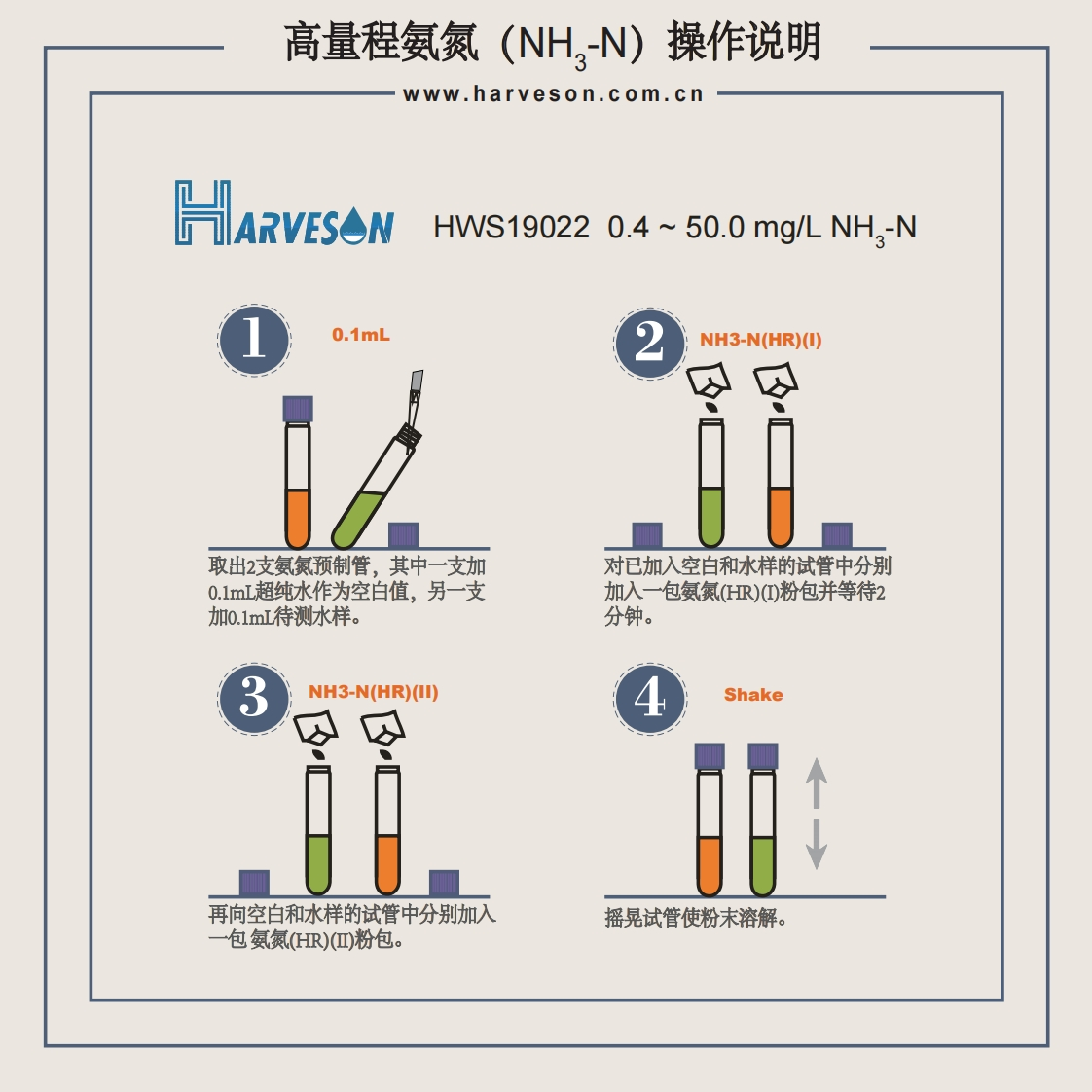 高量程氨氮（NH3-N）操作说明