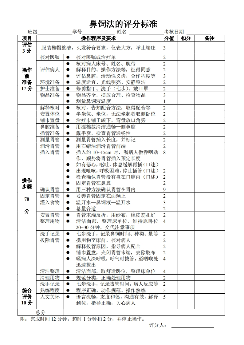 鼻饲评分标准